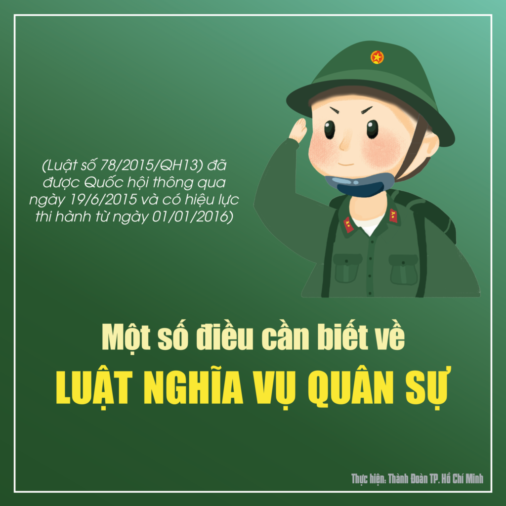 Trốn Nghĩa vụ quâm sự mức phạt như thế nào?